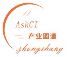 2025年中國戶外用品產業鏈全景解析與投資機遇展望